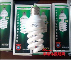 從性價比看節能燈與led節能燈的市場概率分布趨勢